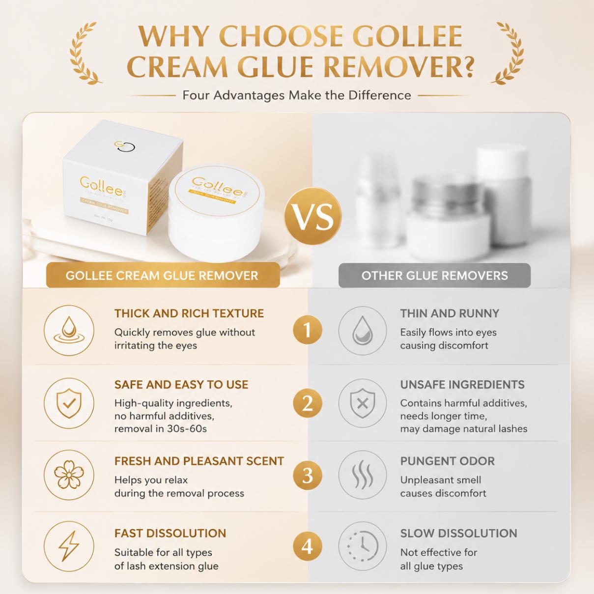 Gollee Peach Smell 15g Eyelash - огляд і ціна Lash Removal Cream