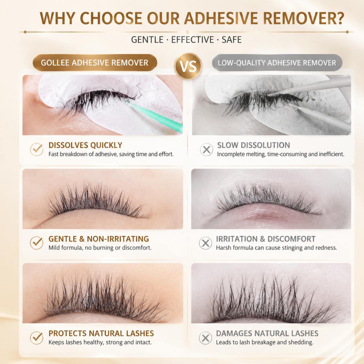 Gollee Peach Smell 15g Eyelash - огляд і ціна Lash Removal Cream