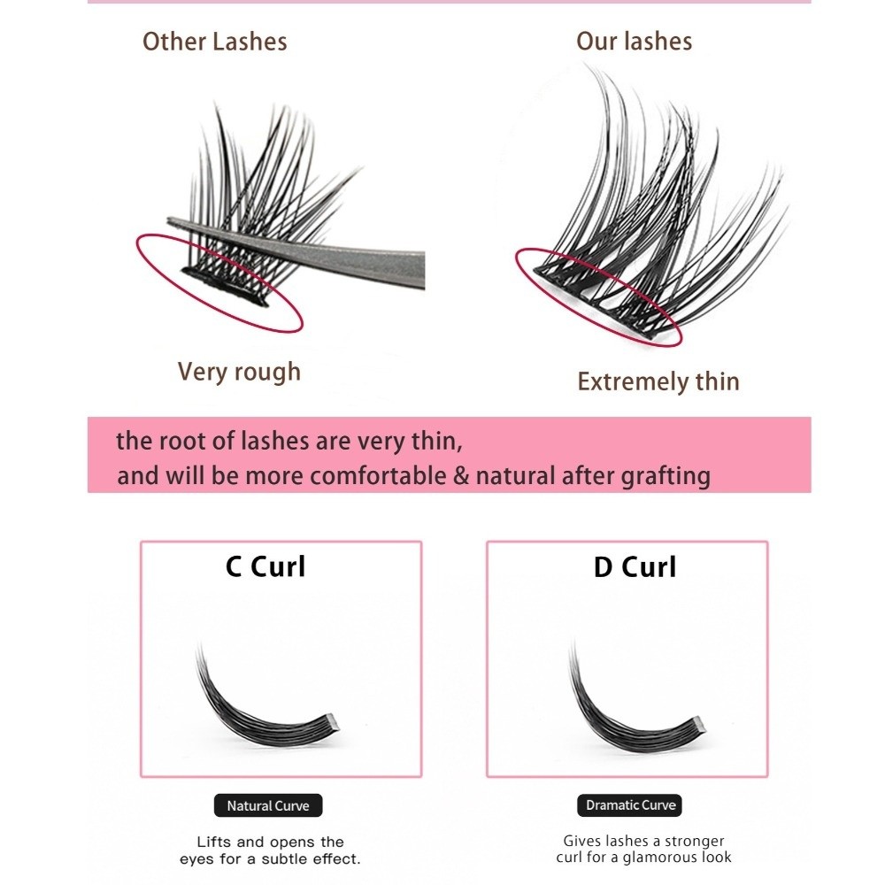 Natural Look DIY Lashes Extens - огляд і ціна Eyelash Extension Natural Look
