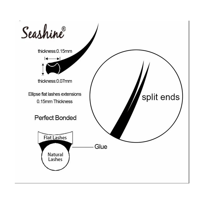 Seashine Ellipse Flat Lashes S - огляд і ціна Eyelash Extension C Curl