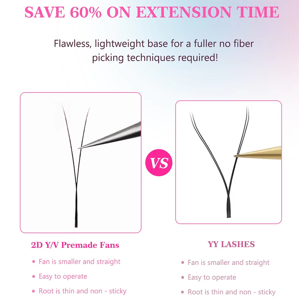 AGUUD YY Eyelash Extensions Ul - огляд і ціна Eyelash Extension Single Lash